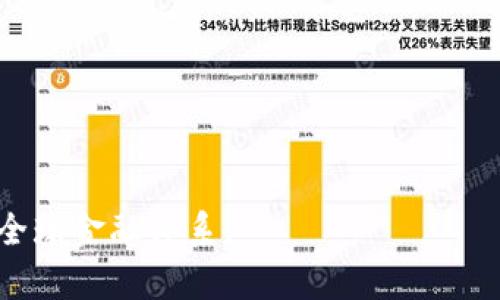 国际货币区块链（International Currency Blockchain）是一种基于区块链技术的货币体系，旨在提供安全、透明和去中心化的金融交易平台。它利用区块链的分布式账本技术，能够有效地解决传统金融系统中的许多问题，例如跨境交易的高成本、长周期和透明度不足等。

### 主要特征

1. **去中心化**：传统的金融系统通常依赖于中央机构来处理交易，而国际货币区块链通过网络中的节点共同维护账本，降低了对中心化机构的依赖。

2. **安全性**：利用密码学技术，区块链确保交易的安全性，防止数据篡改和欺诈行为。

3. **透明性**：所有交易记录在区块链上公开存储，任何用户都可以随时查看，增加了金融交易的透明性。

4. **快速结算**：利用智能合约，交易可以自动执行，从而缩短结算时间，消除中介环节。

### 应用场景

1. **跨境支付**：传统的国际汇款通常需要几天时间才能完成，而国际货币区块链能够在几分钟内完成跨境支付，降低了成本。

2. **资产管理**：通过区块链技术，可以实现资产的数字化，从而更高效地管理各种类型的资产。

3. **金融服务创新**：例如通过去中心化金融（DeFi）平台，实现贷款、保险等金融服务的自动化和透明化。

### 未来发展

随着区块链技术的不断成熟，国际货币区块链有望与中央银行数字货币（CBDC）等新兴金融产品相结合，形成更加完善的全球金融体系。