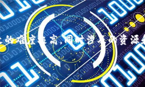 区块链技术因其去中心化和不可篡改的特性而受到广泛关注，但要理解“篡改区块链”的条件，首先需要明确实际上进行篡改的困难及所需的条件。以下是一些关键要点。

### 1. 区块链的基本构架
区块链是由多个区块组成的，每个区块都包含一串交易记录，并通过密码学技术与前一个区块相连，形成链条。每个区块的内容包括时间戳、前一个区块的哈希值、交易数据以及Nonce值。由于这种结构，如果想要篡改一个区块，必须同时篡改所有后续区块。

### 2. 篡改的技术难度
要真正“成功”篡改区块链的信息，需满足以下条件：
- **51%攻击**：攻击者需控制网络中超过50%的算力，这样才能对网络进行重组区块链的操作。然而，控制大多数节点在大型区块链网络（如比特币、以太坊等）中几乎不可能，因为这需要巨大的资金和资源。
- **计算能力**：改动一个区块后，必须重新计算所有后续区块的哈希值，这需要巨大的计算能力和时间。

### 3. 去中心化网络的挑战
- **节点验证**：每个参与者都在网络中保持一份完整的区块链数据，并且会不断验证新交易，因此篡改某个区块必须让所有其它节点接受这个改动，这几乎是不可能的。
- **共识机制**：大多数区块链使用某种形式的共识机制，例如工作量证明（PoW）或权益证明（PoS），确保交易的有效性和安全。要成功篡改区块链，攻击者必须能够欺骗这些共识机制。

### 4. 法律和道德的约束
即使在技术上有可能篡改区块链，法律和道德的束缚也限制了这一行为。例如：
- **法律责任**：篡改区块链会违反法律规定，因此违者可能会面临法律诉讼。
- **信任性损失**：一旦被发现篡改，企业或个人的信誉将受到不可逆转的损害，影响未来的商业交易和信任。

### 结论
综上所述，虽然技术上有可能篡改区块链，但从实用的角度出发，几乎是不切实际的。区块链的安保设计使得篡改的难度极高，同时涉及的资源和时间成本也使得攻击者望而却步。最重要的是，信任和透明度是区块链的核心价值，与篡改行为相悖。

如果你对区块链有进一步的兴趣或者想探讨其他技术相关问题，请告诉我！