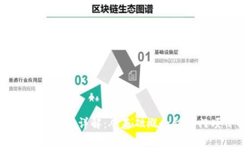 区块链借贷玩法详解：从基础概念到热门项目解析