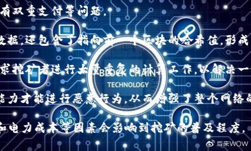 区块链挖矿是指通过特定算法和计算能力，验证和记录区块链网络中的交易，同时创建新的区块并将其添加到现有区块链上的过程。这个过程通常涉及大量的计算和耗电，是维护区块链网络安全和运行的重要环节。

具体来说，挖矿主要包含以下几个方面：

1. **交易验证**：挖矿节点需要对网络中发起的交易进行验证，确保它们是合法的，没有双重支付等问题。

2. **创建新区块**：经过验证的交易被打包到一个新区块中。这个区块不仅包含交易数据，还包含了指向前一个区块的哈希值，形成区块链结构。

3. **工作量证明**：为了奖励挖矿者，网络通过工作量证明（Proof of Work）机制，要求挖矿者进行大量重复的计算工作，以解决一个复杂的数学问题。第一个完成这个任务的矿工会获得一定数量的加密货币作为奖励。

4. **网络安全**：挖矿过程帮助维护区块链的安全性，因为攻击者需要控制大量计算能力才能进行恶意行为，从而增强了整个网络的抗攻击能力。

挖矿通常需要专业的硬件设备，并消耗大量能源，因此在不同的地区和国家，其合法性和电力成本等因素会影响到挖矿的普及程度。