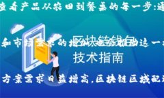 区块链区域配送模式是一