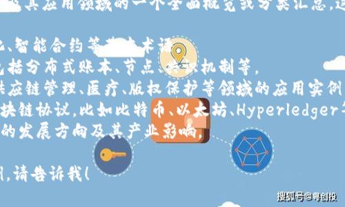 区块链技术清单通常是指对区块链技术及其应用领域的一个全面概览或分类汇总。这个清单可以包括以下几个方面的内容：

1. **基础概念**：定义区块链、去中心化、智能合约等基本术语。
2. **技术架构**：描述区块链的结构，包括分布式账本、节点、共识机制等。
3. **应用场景**：列出区块链在金融、供应链管理、医疗、版权保护等领域的应用实例。
4. **技术协议与平台**：介绍常用的区块链协议，比如比特币、以太坊、Hyperledger等。
5. **发展趋势**：分析区块链技术未来的发展方向及其产业影响。

如果你需要更详细的解释或具体的示例，请告诉我！