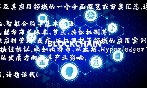 区块链技术清单通常是指对区块链技术及其应用领域的一个全面概览或分类汇总。这个清单可以包括以下几个方面的内容：

1. **基础概念**：定义区块链、去中心化、智能合约等基本术语。
2. **技术架构**：描述区块链的结构，包括分布式账本、节点、共识机制等。
3. **应用场景**：列出区块链在金融、供应链管理、医疗、版权保护等领域的应用实例。
4. **技术协议与平台**：介绍常用的区块链协议，比如比特币、以太坊、Hyperledger等。
5. **发展趋势**：分析区块链技术未来的发展方向及其产业影响。

如果你需要更详细的解释或具体的示例，请告诉我！