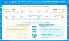 区块链二次量化是一个结