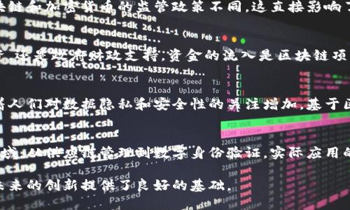 区块链是支撑比特币等加密货币的技术基础，其发展与多个要素密切相关。下面将介绍区块链发展的一些主要要素：

### 1. 技术基础
区块链技术是通过分布式账本、智能合约、共识机制等构成的。其核心在于去中心化、透明性和安全性，这些属性使得区块链在金融、物流等多个领域实现了创新。

### 2. 生态系统
区块链的发展需要一个健康的生态系统，包括开发者、企业、用户等各方的共同参与。创业公司与大型企业的联合、开发者与社区的互动是推动区块链技术创新的重要驱动力。

### 3. 法规政策
区块链技术的推广与应用深受法律法规的影响。各国政府对区块链和加密货币的监管政策不同，这直接影响了市场的接受度和行业的发展。

### 4. 资金和投资
投资是区块链技术研发和应用推广的重要基础。不论是风险投资，还是政府财政支持，资金的流入是区块链项目能否持续发展的关键。

### 5. 用户需求
用户对区块链技术和应用的需求是推动其发展的重要因素。随着人们对数据隐私和安全性的关注增加，基于区块链的解决方案逐渐得到认可。

### 6. 实用案例
成功的区块链应用案例可以激励更多的企业和个人加入这一领域。从供应链管理到数字身份验证，实际应用的成功将进一步推动技术的发展。

以上这些要素共同促进了区块链技术的成熟与广泛应用，也为未来的创新提供了良好的基础。