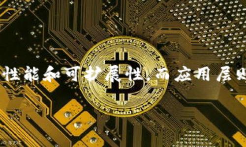 区块链的三个层面通常指的是区块链技术的不同层次或组成部分。这些层面为理解区块链的运作、应用和影响提供了结构化的视角。以下是对这三个层面的详细解释：

### 1. **底层协议（Layer 1）**
底层协议是区块链的基础架构，涉及到网络的运行机制、安全性和共识机制。它定义了如何生成区块、如何验证交易，以及如何处理网络中的节点之间的通信。
- **共识机制**：如工作量证明（PoW）、权益证明（PoS）等，确保所有参与者对区块链的状态达成一致。
- **交易逻辑**：处理交易的基本规则和流程。
- **安全性**：通过加密技术保护数据免遭篡改和伪造。

### 2. **网络层（Layer 2）**
网络层是建立在底层协议之上的各种扩展解决方案。它们旨在提升区块链的可扩展性和性能。此层通常包括：
- **侧链（Sidechains）**：允许在主链之外进行交易，减轻主链的负担。
- **状态通道（State Channels）**：使得一小部分参与者可以在链下进行多次交易，仅在必要时将最终状态提交到主链。
- **支付通道（Payment Channels）**：如闪电网络，提升小额支付的效率。

### 3. **应用层（Layer 3）**
应用层是最终用户与区块链互动的界面。它包括各种基于区块链技术的应用和服务。这一层的典型实例包括：
- **去中心化应用（DApps）**：如去中心化交易所、游戏等，允许用户直接与区块链进行交互。
- **智能合约**：自动执行合同条款的代码，降低中介需求。
- **企业解决方案**：基于区块链的供应链管理、身份验证等行业应用。

### 总结
区块链的这三个层面相互依存，构成了一个完整的生态系统。底层协议提供了基础的安全性和可行性，网络层提升了性能和可扩展性，而应用层则将区块链技术转化为实际可用的产品和服务。理解这些层面有助于我们更好地把握区块链技术的发展和应用潜力。

如果您需要更深入的探讨或具体案例，请告诉我！