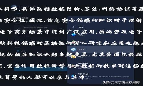 区块链技术主要涉及以下几个专业类别：

1. **计算机科学与技术**：区块链技术的核心是计算机科学，具体包括数据结构、算法、网络协议等基础知识。

2. **信息安全**：区块链技术在设计时考虑到了数据的安全性，因此，信息安全领域的知识对于理解和区块链系统至关重要。

3. **电子商务**：区块链技术在在线交易、智能合约等电子商务场景中得到广泛应用，因此涉及电子商务及其相关技术的专业人士也需要掌握区块链知识。

4. **金融科技**：区块链与金融的结合越来越紧密，金融科技领域对区块链的深入研究和应用也越来越多，涉及到数字货币、票据、供应链金融等方面。

5. **法律与合规**：随着区块链技术的普及，法律和合规的相关知识也越来越重要，尤其是围绕数据隐私、智能合约的法律框架。

6. **数据科学与大数据**：区块链可以生成大量的数据，需要运用数据科学与大数据的技术对这些数据进行分析和处理。

也就是说，区块链技术是一个交叉学科的领域，不同专业背景的人都可以参与其中。