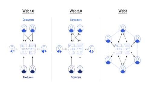 区块链技术是近年来备受关注的热点之一，而BHB（Bitzhongba）是一个与区块链相关的数字货币或代币。以下是关于BHB的一些概要信息：

### 一、BHB的概念

1. **数字货币基础知识**：
   - 数字货币是一种基于区块链技术的虚拟货币，通过加密技术保证交易的安全性与匿名性。例如，比特币和以太坊都是知名的数字货币。
   
2. **BHB的定位**：
   - BHB是一种特定的数字货币，可能用于特定平台或生态系统，用户可以通过交易、投资或在特定应用中使用它。

### 二、BHB的特征

1. **去中心化**：
   - 作为区块链技术的一部分，BHB通常具有去中心化的特点，所有交易记录都被记录在公链上，任何人都可以查看，确保透明度。

2. **安全性**：
   - BHB通过加密算法、智能合约等技术，保证了用户资产的安全，并减少了欺诈行为的可能性。

3. **便捷性**：
   - 用户可以通过数字钱包随时随地对BHB进行交易，提升了交易的便捷性。

### 三、BHB的应用场景

1. **电子商务**：
   - 在一些电商平台上，BHB可以作为支付方式，用户可以用BHB购买商品，享受折扣或积分。

2. **投资和交易**：
   - BHB可以在各种数字货币交易所进行买卖，投资者可以通过价格波动获取收益。

3. **社区和生态系统的构建**：
   - 一些项目可能会创建以BHB为中心的社区，通过鼓励使用BHB，促进生态系统的发展。

### 四、BHB的未来与发展

1. **市场趋势**：
   - 随着区块链技术的发展以及数字货币的普及，BHB的应用场景和市场份额可能会不断扩大。

2. **技术的演进**：
   - BHB的技术可能会随着区块链技术的进步而不断迭代，提高安全性和交易效率。

3. **用户教育和普及**：
   - 随着越来越多的人了解和接受数字货币，BHB的用户基础有望迅速扩大。

### 结语

BHB作为一种新兴的数字货币，与区块链技术紧密相连，展现了广阔的发展前景。尽管仍处于发展的初期阶段，但其潜在的应用场景和市场需求让人期待。不论是作为支付工具还是投资对象，BHB都有可能在未来的数字经济中发挥重要作用。

若您有更多关于BHB的信息需求，欢迎继续提问！