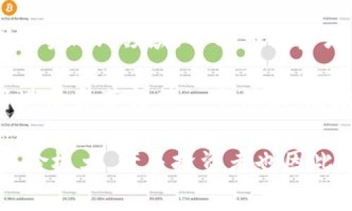 区块链暴富思路通常指的是通过投资或参与区块链和加密货币相关的项目，以追求高额回报的策略和想法。这种思路通常与以下几个关键点密切相关：

1. **早期投资**：许多比特币和其他加密货币的早期投资者在价格低的时候买入，随着市场的发展和需求的增加，他们能够以巨额利润出售。这一过程被视为一种暴富机会。

2. **项目研究**：投资者需对区块链项目的技术、团队背景、市场需求等方面进行深入研究，以判断项目的潜在价值。

3. **风险管理**：区块链市场波动性极大，因此理解和管理风险是暴富思路的重要组成部分。投资者需要决定投入的资金量，并做好可能失去投资的准备。

4. **利用趋势**：把握市场趋势，如NFT（非同质化代币）、Defi（去中心化金融）等新兴领域，可能为投资者带来丰厚的回报。

5. **社区参与**：参与区块链项目的社区，如通过社交媒体、论坛等了解项目进展和获得第一手信息，有助于抓住投资机会。

需要注意的是，尽管“暴富”的思路在理论上听起来很吸引人，但加密市场的风险极大，许多投资者也因此遭受了重大损失。因此，在追求财富的过程中，理智和谨慎始终是非常重要的。