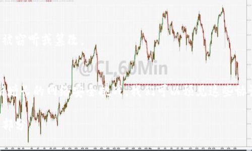 区块链安全通信协议是指在区块链网络中确保数据传输安全及隐私保护的一系列标准和规则。这些协议旨在防止耳目、篡改、伪造信息的行为，并确保用户之间的安全通信。

### 区块链安全通讯协议的主要组成部分

#### 1. 数据加密
区块链通信协议采用了各种加密技术（如公钥加密、对称加密），确保传输的数据即使在传输过程中被截取，也无法被非法用户读取。

#### 2. 身份验证
安全通信协议通常会加入身份验证机制，确保参与通信的各方身份真实有效，如使用数字签名或多因素身份验证。

#### 3. 消息完整性
通过散列函数和数字签名，协议能够确保数据在通信过程中没有被篡改，任何数据的变动都会被及时检测。

#### 4. 匿名性和隐私保护
在某些区块链应用中，保留用户隐私至关重要。这类协议通常采用零知识证明等技术，允许一方证明其信息的真实性，而无需透露具体内容。

### 区块链安全通讯协议的应用场景

#### 1. 金融行业
在区块链金融应用中，安全通信协议确保交易信息和用户数据的保护，防止黑客攻击和数据泄露。

#### 2. 供应链管理
通过区块链技术，供应链中各方能够实现安全的信息共享，保障产品信息的真实性和可追溯性。

#### 3. 医疗行业
在医疗行业中，保护患者隐私尤为重要。区块链安全通信协议可以确保医疗数据的安全传输和存储。

#### 4. 消息传递应用
在基于区块链的即时通讯工具中，安全通信协议可以确保用户之间的消息传递不被窃听或篡改。

### 未来展望
随着区块链技术的不断发展，安全通信协议将会变得更加复杂和高效，以应对不断增长的网络安全挑战。我们可以预见这些协议将在各行各业中发挥越来越重要的作用，同时也将促进区块链技术的广泛应用。

这种协议不仅限于保障数据的安全性，更是整个区块链生态系统中不可或缺的一部分。