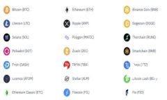 职业健康区块链是将区块