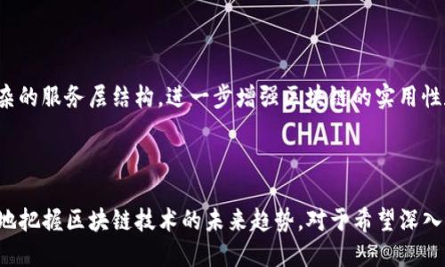 区块链 CLS（Consensus Layer Services），即共识层服务，概念主要用于描述区块链网络中的一层结构，旨在提高区块链的可扩展性和性能。这一概念在新一代区块链协议中尤为重要，因为它涉及到如何在去中心化网络中实现数据的一致性与安全性。

### CLS的基本概念

CLS（Consensus Layer Services）可以被理解为区块链协议中负责交易确认和网络状态一致性的核心组成部分。它允许各个节点在没有中央权威的情况下达成一致，从而保证数据的可靠性和网络的健康运行。

### CLS的功能

1. **共识机制**：CLS实现了多种共识机制，如PoW（工作量证明）、PoS（权益证明）、DPoS（委托权益证明）等，这决定了如何选择主链中哪个区块包含哪些交易。
  
2. **安全性**：通过加密和去中心化技术，CLS防止了双重支付和账本篡改等问题，从而提升整体网络的安全性。

3. **性能**：CLS可以通过分层或子链技术，使交易处理能力大幅提升，降低处理延迟和交易费用。

4. **互操作性**：一些CLS还允许不同的区块链之间进行通信和数据交换，提高了跨链操作的可能性。

### CLS的应用场景

1. **金融服务**：CLS在金融行业中的应用最为广泛，能够支持快速、安全的交易结算和跨境支付。

2. **供应链管理**：通过供应链中的数据透明性和追踪性，CLS可以帮助企业实时监控商品流通，提升效率。

3. **数字身份**：利用块链的不可更改性，CLS在提供个人或企业身份认证、访问控制等应用中也有很大潜力。

### CLS的未来

随着区块链技术的不断进步，CLS的概念也在持续演变。未来，可能会出现更加高效的共识算法和更为复杂的服务层结构，进一步增强区块链的实用性和安全性。

### 结论

CLS作为区块链中的重要概念，为去中心化应用的发展提供了基础。了解CLS的功能、应用场景，能够更好地把握区块链技术的未来趋势。对于希望深入了解区块链技术和实际应用的开发者、投资者和用户来说，掌握CLS的相关知识至关重要。