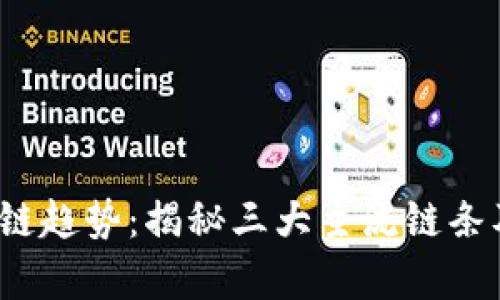 2023年区块链趋势：揭秘三大主流链条及其应用前景