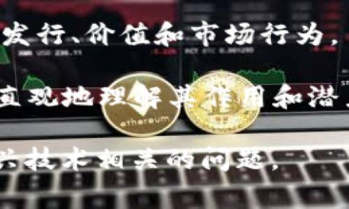 区块链前置知识是指在深入理解区块链技术及其应用之前，所需掌握的基础知识和概念。这些知识通常涉及几个主要领域，以帮助人们更好地理解区块链的运作原理及其对社会、经济和技术的影响。以下是一些基本的前置知识：

1. **基本概念**：了解区块链的基本定义、结构和工作原理，包括区块、链、节点、共识机制等。

2. **密码学基础**：区块链依赖于密码学的技术保证安全性，包括哈希函数、数字签名等，因此了解这些概念非常重要。

3. **分布式系统**：区块链是一个分布式数据库，了解分布式系统的基本概念和工作方式可以帮助理解区块链的运作。

4. **智能合约**：这是区块链的一项重要特性，理解智能合约如何工作，以及它们如何在区块链上自动执行合约条款，是理解区块链应用的重要部分。

5. **经济学原则**：很多区块链项目涉及经济激励机制，了解基本的经济学原理可以帮助理解代币的发行、价值和市场行为。

6. **实际应用场景**：区块链技术在金融、供应链管理、身份验证等领域的应用案例，可以帮助人们更直观地理解其作用和潜力。

掌握这些前置知识，可以使人们在学习和应用区块链技术时更加得心应手，能够识别和解决与这个新兴技术相关的问题。