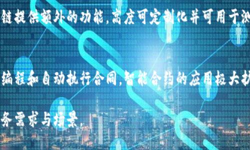 区块链技术可以被归类为多个大类，主要包括以下几种：

1. **公有链（Public Blockchain）**：
   公有链是一种任何人都可以参与其中的区块链，所有的交易和数据都是公开的，任何人都可以查看。这种类型的区块链通常用于加密货币（如比特币、以太坊）等项目。公有链的去中心化特性使其具有较高的透明度和安全性。

2. **私有链（Private Blockchain）**：
   私有链则是相对封闭的，仅允许特定的用户或组织访问和参与。私有链通常适用于企业内部或特定联盟（如银行之间的合作）。

3. **联盟链（Consortium Blockchain）**：
   联盟链是一种介于公有链和私有链之间的区块链，通常由多个组织共同管理。参与方之间可以互信，并确保数据的安全性和隐私。这类区块链常用于行业联盟、合作社等场景。

4. **混合链（Hybrid Blockchain）**：
   混合链结合了公有链和私有链的优点，允许某些信息公开而另一些信息保持私密。其灵活性使得它适用于多种场景，尤其是在需要共享某些数据，同时又要保护敏感信息的应用中。

5. **侧链（Sidechain）**：
   侧链是一种独立的区块链，与主要区块链相连接并允许资产在其间转移。它们可以为主链提供额外的功能，高度可定制化并可用于测试新功能或应用。

6. **智能合约（Smart Contracts）**：
   尽管智能合约不是区块链的类型，但它是区块链技术的重要应用之一，允许在区块链上编程和自动执行合同。智能合约的应用极大扩展了区块链的功能。

以上分类展示了区块链技术的多样性和适应性，不同类型的区块链可以用于满足特定的业务需求与场景。