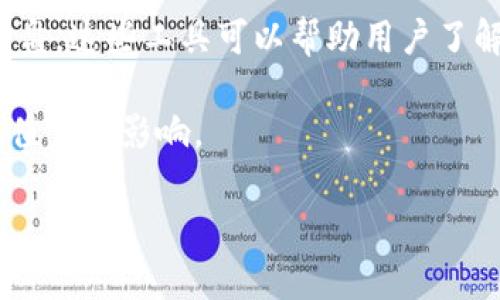 区块链活跃值通常指的是衡量区块链网络中活跃用户或交易的一个指标。这一概念可以用来评估一个区块链项目的健康程度以及用户参与度。活跃值通常考虑以下几个方面：

1. **活跃用户数（Active Users）**：在一定时间内（例如每日、每周或每月）使用区块链应用或进行交易的独立用户数量。

2. **交易数量（Transaction Volume）**：在指定时间段内成功完成的交易数量，这可以直观地反映出网络的使用情况和活跃度。

3. **智能合约交互（Smart Contract Interactions）**：在某些区块链平台上，用户与智能合约的交互频率也是衡量活跃度的重要因素。

4. **网络参与度（Network Participation）**：比如参与节点的数量、矿工的活跃程度等，这些也能反映网络的健康程度和活跃度。

活跃值高的区块链项目通常意味着有更多的用户基础和应用场景，能够吸引更多的投资者和开发者的关注，从而推动项目的发展。反之，如果活跃值较低，可能表明项目面临问题，开发者和用户参与度低。

### 附加信息

- **跟踪活跃值**：许多网站和工具已经搭建了可以跟踪和分析区块链活跃度的仪表盘，这些工具可以帮助用户了解他们感兴趣的区块链项目的最新动态和趋势。
  
- **影响因素**：项目的技术层面、市场宣传、用户体验以及社区的活跃度都会对活跃值产生影响。

如果您对区块链活跃值的具体应用或某一特定区块链项目感兴趣，可以深入探讨。