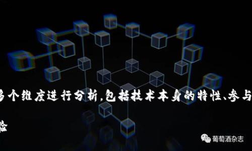 在讨论“区块链的服务态度”这一话题时，我们需要从多个维度进行分析，包括技术本身的特性、参与者的心态以及行业的现状等。以下是一个大纲和构思。

区块链时代的服务态度：如何重塑传统业务与客户体验