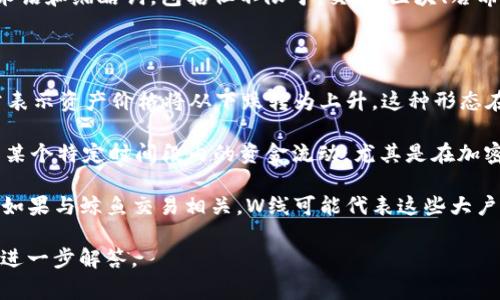 在区块链的语境中，“W线”通常没有一个特定的定义。在区块链和加密货币领域，有许多专业术语和缩略词，包括但不限于：交易、区块、哈希值、智能合约等。而“W线”可能指的是一种技术分析图表中的形态，尤其是在交易和投资领域。

以下是可能的解释和相关信息：

1. **技术分析图形**：在加密货币交易中，W线可能是指“W底”形态，这是一种反转形态，通常表示资产价格将从下跌转为上升。这种形态在金融市场中广泛应用，交易者会用它来预测价格走势。

2. **钱包（Wallet）线**：在某些情况下，“W线”也可能是指与钱包相关的某种线性图形，表示某个特定时间段内的资金流动，尤其是在加密货币交易所的场景中。

3. **Whale（大户）线**：在加密货币市场中，“鲸鱼”指的是持有大量某种数字资产的投资者。如果与鲸鱼交易相关，W线可能代表这些大户的交易活动，对市场有很大影响。

如果你有更多具体的上下文或例子，或者想讨论更具体的内容，请提供更多信息，我会很高兴进一步解答。