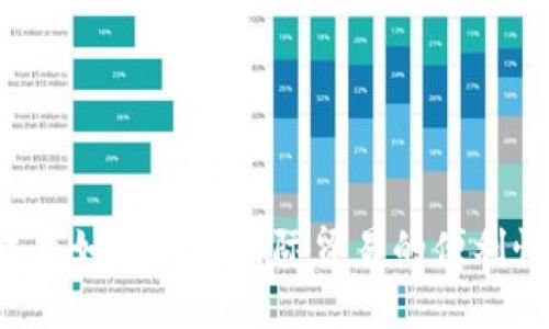 区块链技术如何提升国际贸易的便利性与效率?