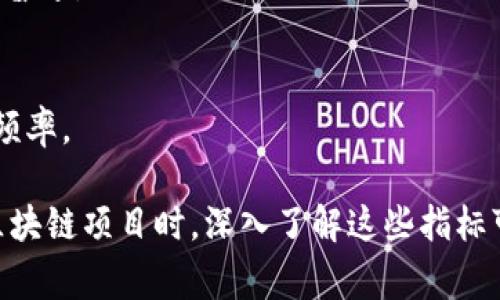 区块链是一种去中心化的数字账本技术，能够以安全、透明的方式记录和管理数据。在区块链的生态系统中，常涉及一些重要的指标和概念，这些指标通常用于评估区块链网络的健康、性能和安全性。以下是一些常见的区块链指标：

1. **交易速度（Transaction Speed）**：
   - 指的是区块链网络处理交易的速度，通常以每秒处理的交易数（TPS）来衡量。交易速度直接影响用户体验，越快的交易速度意味着用户可以更快地完成交易。

2. **区块时间（Block Time）**：
   - 这是指网络生成新的区块所需的时间。不同的区块链有不同的区块时间，例如，比特币的区块时间大约是每10分钟，而以太坊的区块时间则约为15秒。

3. **总供应量（Total Supply）**：
   - 指的是区块链中某种加密货币的最大总供应量。例如，比特币的总供应量被设定为2100万枚。

4. **哈希率（Hash Rate）**：
   - 指的是区块链网络中每秒完成的哈希计算次数，通常用来衡量网络的计算能力和安全性。哈希率越高，网络越不容易受到攻击。

5. **去中心化程度（Degree of Decentralization）**：
   - 衡量网络中节点分布和控制权的集中程度。一个去中心化的网络意味着没有单一实体能够控制整个网络。

6. **活跃地址数（Active Addresses）**：
   - 该指标通常用来衡量在一定时间内活跃的用户数量，活跃地址数越多，说明区块链的使用越普遍。

7. **网络费用（Network Fees）**：
   - 指的是在区块链上进行交易时需要支付的费用。网络费用可以影响用户的使用意愿和交易频率。

这些指标能够帮助开发者、投资者和用户评估区块链网络的有效性和未来潜力。在关注某个特定区块链项目时，深入了解这些指标可以为决策提供有价值的信息。