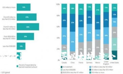 如何通过TokenPocket轻松购买以太坊：适合新手的全面指南