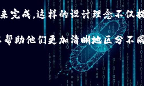 区块链地址别称是指为了更加方便和直观地识别区块链地址而设定的一种易记的名称。这种别称通常与用户或项目的名称、主题或其它相关信息相结合，使得用户在使用区块链地址时，能够更轻松地记住并使用这些地址。在实际应用中，区块链地址通常是由一长串字母和数字组成，不易于记忆和分享，因此为其添加别称显得尤为重要。

例如，在某些区块链应用中，用户可以为自己的钱包地址设置一个别称，使得他人在向这一地址转账时，可以通过输入这个别称而不是复杂的地址字符串来完成。这样的设计理念不仅提高了使用的便利性，也减少了因输入错误而导致的资产丢失风险。

此外，区块链地址别称也可以用于便于查看和管理不同的资产。例如，在一个综合性的区块链应用中，用户可能有多个钱包地址，给每个地址设置别称可以帮助他们更加清晰地区分不同资产的来源和去向。这种功能在数字货币的日常交易、资产管理中具有重要的实用性。

总之，区块链地址别称是为了解决区块链地址难以记忆和管理的问题而提出的创新性措施，旨在提升用户的使用体验，同时降低操作错误的风险。