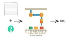 TP钱包如何将USDT转入OKEX交