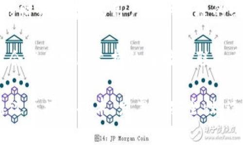 区块链发票登陆页面是一个平台或网站的入口，用户可以通过该页面进行区块链发票相关的操作。在这个页面上，用户通常能完成以下几种主要功能：

1. **登录或注册**：用户需输入用户名和密码进行登录，或通过手机号、邮箱等方式进行新用户注册。

2. **查看发票**：用户可以查看自己已经开具或接收的区块链发票信息，包括发票编号、金额、开票方、接收方等。

3. **开具发票**：经过验证的用户可以直接在页面上申请开具新的发票，系统会引导用户填写相关信息，并提交至区块链网络进行处理。

4. **查验发票真伪**：用户能够通过发票的唯一识别码，在系统中查询发票的有效性，确保发票的真实性。

5. **历史记录和报表**：页面通常会提供用户的发票历史记录以及相关的财务报表，为用户提供便捷的统计分析功能。

6. **客户支持**：如果用户在使用过程中遇到任何问题，登陆页面通常也会提供客服支持的链接或联系方式。

区块链发票登陆页面的设计应尽量，突出功能模块，使用户能快速上手。通过区块链技术，发票的安全性、透明度和追溯性都会有所提升，这对于个人和企业用户都有着显著的好处。