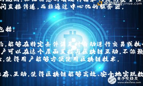 区块链是一种分布式账本技术，其架构通常可分为三个主要支撑层。了解这三个支撑层有助于更好地理解区块链的工作原理和各层之间的关系。以下是区块链的三个支撑层：

### 1. 数据层
数据层是区块链的基础，主要负责存储和管理交易数据。它包括：

- **区块（Block）：** 数据层由一系列按时间顺序组成的区块构成，每个区块包含一个或多个交易信息。
- **链（Chain）：** 每个区块都与前一个区块通过一个哈希值连接，形成链条，确保数据不可篡改。
- **共识机制（Consensus Mechanism）：** 保障网络中所有节点对区块链数据的一致性，比如工作量证明（PoW）和权益证明（PoS）等。

### 2. 网络层
网络层是区块链的连接部分，负责节点之间的通信与数据传播。包含：

- **节点（Node）：** 区块链网络中的各个参与者，节点可以是矿工、全节点、轻节点等。
- **协议（Protocol）：** 确定网络中节点如何互动和传输数据的规则，保证信息的有效传播和网络的安全性。
- **P2P网络：** 使用对等网络技术，使数据在区块链参与者之间直接传递，而非通过中心化的服务器。

### 3. 应用层
应用层是区块链技术的实现部分，直接面向用户的应用和服务。包括：

- **智能合约（Smart Contracts）：** 自动执行、可编程的合约，能够在特定条件满足时自动进行交易或执行程序。
- **去中心化应用（DApps）：** 部署在区块链上的应用程序，用户可以在这个层面直接与区块链互动，不依赖于中央机构。
- **用户界面（UI）：** 提供用户友好的操作界面，增强用户体验，使得用户能够方便使用区块链技术。

以上三个支撑层共同构成了区块链的生态系统，各层之间相互依存、互动，使得区块链能够高效、安全地实现数据记录和价值传递。