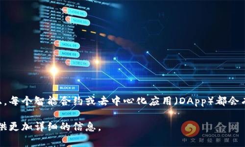 区块链程序号通常指的是在区块链系统中，用于标识特定程序或合约的地址或序号。在区块链平台（如以太坊）上，每个智能合约或去中心化应用（DApp）都会有一个唯一的合约地址，这个地址可以被称为“程序号”。它可以用来与智能合约进行交互或者调用合约中的功能。

如果您有更具体的问题或者想了解区块链程序号的相关内容（例如如何使用、涉及的技术等），请告诉我，我会提供更加详细的信息。