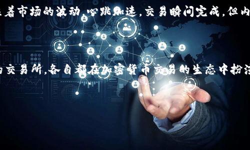 在讨论TP钱包和交易所之间的区别之前，我们首先需要明确这两者的基本概念及其在加密货币领域中的功能。下面，我将为您详细分析两者之间的异同之处。

1. 基本定义

TP钱包是一种数字钱包，主要用于存储、管理和交换加密货币。用户可以通过TP钱包访问区块链网络，实现资产的安全存储和交易。

而交易所是一种平台，提供用户购买、出售和交易加密货币的服务。交易所通常会集合众多用户的买卖订单，通过撮合交易使得资金流动起来。

2. 功能比较

h4TP钱包的功能/h4
TP钱包通常具有以下几种功能：
ul
    li安全存储：用户可以将私钥存储在本地设备上，确保资产安全。/li
    li便捷管理：用户可以通过钱包快速管理自己的加密资产，也支持多种类型的加密货币。/li
    li区块链浏览器：不少TP钱包集成了区块链浏览器，用户可以实时查看交易状态。/li
    li去中心化交易：部分TP钱包支持去中心化交易功能，用户可以在不依赖交易所的情况下进行交易。/li
/ul

h4交易所的功能/h4
交易所的功能则更为丰富，如下：
ul
    li用户交易：用户可以在交易所买卖加密货币，通过撮合匹配实现交易。/li
    li市场分析：大多数交易所提供实时的市场行情以及交易统计，为用户提供更好的决策依据。/li
    li杠杆交易：一些交易所还提供保证金交易功能，以提高用户的交易灵活性。/li
    li法币交易：用户可以直接用法币购买加密货币，这在TP钱包中往往是无法实现的功能。/li
/ul

3. 安全性比较

在安全性方面，TP钱包和交易所的区别十分明显。TP钱包采用用户自担风险的模式，私钥由用户掌控，虽然这意味着用户能够完全控制自己的资产，但如果私钥遗失，资产将无法恢复。相对而言，交易所则负责用户资产的托管，虽然用户的资产可以更方便地进行交易，但也使得大量资金集中在一个地方，容易成为黑客攻击的目标。

4. 用户体验

使用TP钱包的用户，体验往往更为私密和去中心化。他们可以随时随地对自己的资产进行管理，而无需考虑交易所的维护时间或调整。而在交易所，用户需要适应不同的交易界面和流程，此外，交易所也会收取一定的手续费，增加了用户的交易成本。

5. 适用场景

TP钱包适合那些更注重资产安全性和隐私性的用户，尤其是长期持有者和去中心化交易的支持者。而交易所更适合频繁交易、需要实时市场行情和流动性的用户，特别是希望快速买入或卖出的人。

6. 小故事

记得我第一次使用TP钱包时的情景。阳光透过窗子洒在老旧的木桌上，我坐在窗前，盯着手机屏幕，屏幕上显示着我刚刚购买的不知名代币。内心的忐忑与期待交织着，那一刻我意识到，自己已经踏入了这一全新的数字世界。

与之相对的，是我第一次在交易所进行交易的经历。当时正值一个市值暴涨的时刻，我急忙想要抓住机会，手忙脚乱地在交易界面中切换，关注着市场的波动，心跳加速。交易瞬间完成，但内心却仍旧有些不安，交易所的手续费是否会影响我的收益呢？

7. 综合总结

综上所述，TP钱包与交易所相结合，各有千秋。用户在选择使用时应根据自身需求和风格来决定。无论是安全性更高的TP钱包，还是流动性好的交易所，各自都在加密货币交易的生态中扮演着重要的角色。

最终，希望大家在这逐步成熟的区块链世界里，不断学习、思考并做出符合自身需求的选择。

希望以上能够帮助您更好地理解TP钱包与交易所之间的区别及各自的特点！