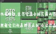 jiaoti比特币和区块链：理