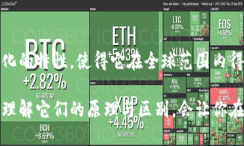 jiaoti比特币和区块链：理解数字货币背后的技术与原理/jiaoti

比特币, 区块链, 数字货币, 交易原理/guanjianci

引言
在数字货币的浪潮中，比特币（Bitcoin）和区块链（Blockchain）成为了人们耳熟能详的词汇。虽然它们总是被捆绑在一起讨论，但它们各自的原理与功能其实是截然不同的。本文将详细解析比特币与区块链之间的差别，以及各自在数字经济中的作用。

一、比特币的基本概念
比特币是一种去中心化的数字货币，由一个名为中本聪（Satoshi Nakamoto）的匿名人物在2009年创立。它允许用户在没有中介机构的情况下，进行安全和快捷的交易。没有任何政府或金融机构直接控制比特币，这使得它在经济上具备了一定的独立性和匿名性。
比特币的生成是通过一种称为“挖矿”的过程。在这个过程中，矿工们使用强大的计算机来解决复杂的数学问题，以验证和记录网络中的交易。这不仅确保了交易的完整性，还使得新比特币的生成符合固定的定量规律。

二、区块链的基本概念
区块链是一种分布式数据库技术，它是比特币的核心组成部分。换句话说，区块链是记录比特币交易的公共账本。区块链通过将交易数据按时间顺序分成一个个“区块”，并通过密码学的方式将这些“区块”串联成一个链，形成一个不可篡改的历史记录。
区块链技术的去中心化特性，使得每一个参与者都有一份完整的账本副本。这种透明度与安全性，无疑为各种交易提供了新的保障。而区块链不仅仅限于比特币发展，它广泛应用于供应链管理、金融服务、医疗和版权保护等多个领域。

三、比特币与区块链的原理区别
#### 1. 定义不同
比特币是数字货币，而区块链是支持比特币及其他数字资产交易的底层技术。
#### 2. 功能不同
比特币的主要功能是作为交易媒介，允许用户进行无中介的价值转移。区块链则提供了一个安全的交易记录环境，确保所有的交易都是公开、透明并且无法篡改的。
#### 3. 应用场景不同
比特币的应用主要集中在货币交易上，而区块链技术可应用于几乎所有需要记录和验证的信息，如身份验证、智能合约、数据共享等。

四、比特币的交易原理
比特币交易的过程可以分为几个步骤：
1. **生成钱包**：用户需要下载比特币钱包，这是一种可以发送和接收比特币的软件。
2. **获取比特币**：用户可以通过挖矿、电商交易或者与其他用户的兑换来获取比特币。
3. **发起交易**：用户在其钱包中输入接收者的地址和比特币数量，发起交易。
4. **交易验证**：发送的交易会广播到比特币网络，矿工们会对交易进行验证。
5. **交易记录**：交易通过挖矿被打包到区块链中，正式记录下来，完成整个过程。

五、区块链的工作原理
区块链的工作原理则更加复杂，通过以下步骤实现：
1. **数据结构**：区块链中的数据以区块的形式存储，每个区块包含多条交易信息、时间戳、前区块的哈希等等。
2. **共识机制**：区块链网络通过不同的共识机制（如工作量证明Proof of Work、权益证明Proof of Stake等）来达成对新区块的共识，确保每个参与者对账本内容趋于一致。
3. **安全性保障**：每个区块都通过密码学算法与前一个区块连接，形成一个链条，这样一旦某一区块信息被篡改，其后的所有区块都会因此损坏，大大提高了安全性。

六、比特币与区块链的未来展望
在互联网技术快速发展的如今，比特币与区块链技术的未来充满了机遇与挑战。比特币被认为有可能成为全球通用的货币，而区块链技术则有潜力将各种行业带入一个更加透明和高效的新时代。
然而，许多人也对其安全性、法律监管及市场波动性表示关注。因此，在这场数字货币与区块链技术的革命中，如何在创新与风险之间找到一个平衡点，将是未来的关键。

七、结论
比特币与区块链之间的关系，正如汽车与其引擎的关系。比特币作为一种数字货币，依托于区块链技术的安全和透明，再加上它去中心化的特性，使得它在全球范围内得到了越来越多的重视与应用。虽然它们之间存在着明显的原理差异，但正是这种差异让它们结合在一起，共同推动了数字经济的发展。

在接下来的日子里，我们将看到比特币和区块链如何在经济、社会甚至生活的方方面面产生深远的影响。无论你对这些技术持何看法，理解它们的原理与区别，会让你在这个快速发展的时代中，掌握更多信息与契机。