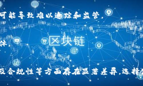 区域链（也称为区域性区块链）和区块链是两个相关但有所不同的概念，以下是它们之间的主要区别：

### 1. 定义和范围
- **区块链**：
  - 区块链是一种分布式账本技术，它将数据以块的形式进行链式存储，这些数据块通过加密算法相互连接，形成一个不可更改的历史记录。区块链可广泛应用于加密货币、金融服务、供应链管理等领域。
  
- **区域链**：
  - 区域链通常指的是在特定地理区域或行业中使用的区块链技术。它可能是由特定组织或机构设立的，主要用于满足特定需求或合规要求。区域链的应用较为集中，通常没有像公共区块链那样的开放性。

### 2. 开放性与访问控制
- **区块链**：
  - 公共区块链是开放的，任何人都可以参与网络、查看交易记录并进行交易。私有区块链则限制了参与者的访问，但仍然遵循区块链的核心原则。

- **区域链**：
  - 区域链通常是半私有或私有的，只有特定的组织或用户可以访问。这种方式有助于控制数据隐私并确保合规性。

### 3. 使用场景
- **区块链**：
  - 适用于多种场景，尤其是在需要透明性和安全性的领域，如比特币等加密货币、智能合约、身份验证、物联网等。

- **区域链**：
  - 更加专注于特定行业或区域的需求。例如，一个城市可以建立区域链来管理其公共服务数据，或一家企业可能会使用区域链来管理其供应链流程。

### 4. 参与者
- **区块链**：
  - 参与者通常包括任何人，形成一个去中心化的网络。参与者可以是个人、企业或其他机构。

- **区域链**：
  - 参与者数量有限，通常是特定市场或地域内的参与者。这样可以加强组织间的合作，同时也方便监管。

### 5. 性能与效率
- **区块链**：
  - 由于开放性和去中心化，公共区块链在处理速度和交易效率方面可能受到限制。

- **区域链**：
  - 区域链由于参与者较少，通常具有更高的交易速度和效率，可以更快地处理信息和交易。

### 6. 合规与监管
- **区块链**：
  - 公共区块链在合规性和监管方面面临较多挑战，因为它们的开放性和去中心化可能导致难以追踪和监管。

- **区域链**：
  - 区域链通常更容易满足当地法律法规的要求，因为其参与者通常是受监管的实体。

### 总结
虽然区域链与区块链共享许多基本特征，但它们在开放性、适用范围、参与者、性能以及合规性等方面存在显著差异。选择使用哪种技术应根据具体的业务需求和环境来决定。