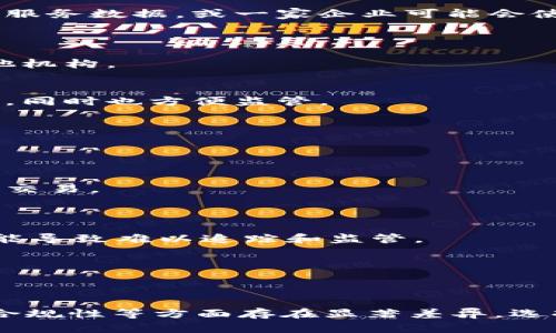 区域链（也称为区域性区块链）和区块链是两个相关但有所不同的概念，以下是它们之间的主要区别：

### 1. 定义和范围
- **区块链**：
  - 区块链是一种分布式账本技术，它将数据以块的形式进行链式存储，这些数据块通过加密算法相互连接，形成一个不可更改的历史记录。区块链可广泛应用于加密货币、金融服务、供应链管理等领域。
  
- **区域链**：
  - 区域链通常指的是在特定地理区域或行业中使用的区块链技术。它可能是由特定组织或机构设立的，主要用于满足特定需求或合规要求。区域链的应用较为集中，通常没有像公共区块链那样的开放性。

### 2. 开放性与访问控制
- **区块链**：
  - 公共区块链是开放的，任何人都可以参与网络、查看交易记录并进行交易。私有区块链则限制了参与者的访问，但仍然遵循区块链的核心原则。

- **区域链**：
  - 区域链通常是半私有或私有的，只有特定的组织或用户可以访问。这种方式有助于控制数据隐私并确保合规性。

### 3. 使用场景
- **区块链**：
  - 适用于多种场景，尤其是在需要透明性和安全性的领域，如比特币等加密货币、智能合约、身份验证、物联网等。

- **区域链**：
  - 更加专注于特定行业或区域的需求。例如，一个城市可以建立区域链来管理其公共服务数据，或一家企业可能会使用区域链来管理其供应链流程。

### 4. 参与者
- **区块链**：
  - 参与者通常包括任何人，形成一个去中心化的网络。参与者可以是个人、企业或其他机构。

- **区域链**：
  - 参与者数量有限，通常是特定市场或地域内的参与者。这样可以加强组织间的合作，同时也方便监管。

### 5. 性能与效率
- **区块链**：
  - 由于开放性和去中心化，公共区块链在处理速度和交易效率方面可能受到限制。

- **区域链**：
  - 区域链由于参与者较少，通常具有更高的交易速度和效率，可以更快地处理信息和交易。

### 6. 合规与监管
- **区块链**：
  - 公共区块链在合规性和监管方面面临较多挑战，因为它们的开放性和去中心化可能导致难以追踪和监管。

- **区域链**：
  - 区域链通常更容易满足当地法律法规的要求，因为其参与者通常是受监管的实体。

### 总结
虽然区域链与区块链共享许多基本特征，但它们在开放性、适用范围、参与者、性能以及合规性等方面存在显著差异。选择使用哪种技术应根据具体的业务需求和环境来决定。