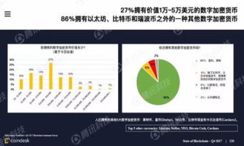 区块链MR（Market Research）通常是指利用区块链技术进行市场研究的一种方式。区块链的分布式特点使得数据透明、安全且难以篡改，这些特性为市场研究提供了更为可靠的数据来源和分析方式。在区块链MR中，研究者可以通过去中心化的数据收集和存储方式，获取消费者的真实行为和偏好，从而进行更为精准的市场分析。

以下是区块链MR的一些关键要素和应用场景：

### 1. 数据透明性与安全性
区块链技术的核心特点，能够确保数据的透明性和不可篡改性。这意味着，在进行市场研究时，参与者的数据是安全的，研究结果的可信度大大提高。

### 2. 去中心化的数据收集
传统市场研究通常依赖中心化的数据库，可能会导致数据偏差。而区块链允许分散多个数据源，能更全面地反映市场状况。

### 3. 消费者参与度
在区块链环境下，消费者可通过参与调查或提供反馈，直接获得一定的奖励。这不仅提升了参与度，同时也增加了数据的真实有效性。

### 4. 实时数据分析
区块链可以实现实时数据更新和分析，使得企业可以快速响应市场变化，而不是等到传统市场调研完成后再做调整。

### 5. 防止伪造和作弊
由于区块链的分布式存储特性，任何数据篡改都会被轻易发现，这对于市场研究的真实性尤为重要。

### 应用实例
- **消费者行为分析**：企业通过区块链MR收集消费者的购买记录和偏好，从而产品设计和市场营销策略。
- **广告效果评估**：使用区块链技术精确追踪广告投放效果，为广告主提供真实的数据支持，帮助他们改善广告策略。

区块链MR正逐渐成为市场研究的新趋势，预计未来会有更多企业和机构开始探索这一技术的潜力。