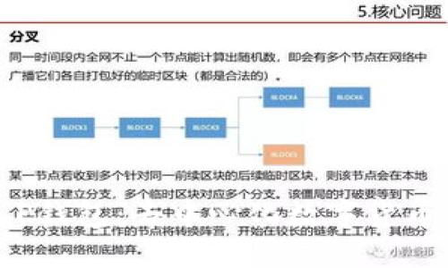 深入了解T P钱包：去中心化数字货币的未来趋势