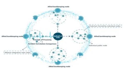 微如何应对TP钱包丢失资产的困扰？/微
关键词TP钱包, 数字资产, 找回资金, 安全保护/关键词

## 内容大纲

### 一、引言
- 时间背景：数字资产时代的来临
- TP钱包的普及及其重要性
- 个人经历分享：钱包丢失的紧迫感

### 二、TP钱包丢失的常见原因
- 手机丢失或损坏
- 忘记密码或助记词
- 钓鱼网站或恶意软件攻击

### 三、第一时间应对措施
#### 1. 立即查看备份 
- 如何查找助记词备份
- 备份的重要性案例
- 个人感受与事件重现

#### 2. 重置密码
- 如何进行安全重置
- 特殊场景描述：坐在窗边，阳光透过玻璃
- 重置密码中的心理波动

#### 3. 联系客服
- 向官方求助的必要性
- 实际联系经历的分享
- 客服的描绘与安心感

### 四、找回资产的可能性
#### 1. 助记词的使用
- 如何用助记词重建钱包
- 具体操作指南
- 使用助记词的感官细节：手指在键盘上跳动的节奏

#### 2. 使用安全工具
- 一些常用的安全工具介绍
- 真实案例分享

### 五、未来防范措施
#### 1. 定期备份资产
- 什么是安全备份
- 生活中的小故事与备份的重要性

#### 2. 增强安全意识
- 如何判断安全网站
- 一个小故事：一个朋友的真实经历

#### 3. 安装防护软件
- 推荐几款优秀的防护软件
- 安装过程中的细节描写

### 六、结语
- 对于数字资产安全的思考
- 鼓励建立良好习惯的呼吁

---

## 正文内容

### 一、引言

在这个信息高度发达的时代，我们的生活已经与数字资产息息相关。TP钱包作为一款流行的数字钱包，帮助用户存储、转移和管理各种数字货币。然而，一旦我们面临钱包丢失的困扰，心中那种无措和焦虑便如潮水般涌来。记得有一次，我的TP钱包因手机摔坏而不慎丢失，瞬间心中七上八下，仿佛失去了整个世界。

### 二、TP钱包丢失的常见原因

我们首先要理解为什么TP钱包会丢失。实际上，这其中有几个常见的原因。手机丢失或损坏这无疑是最常见的情况，有时候一个小小的失误就能让我们置身于无资产的恐慌中。此外，忘记密码或助记词也是导致资产失去的主要原因之一，以至于许多人在不安中开始怀疑自己的记忆。最后，面对日益猖狂的网络钓鱼，恶意软件的攻击更是加剧了这种焦虑，如何保护我们的数字资产成为了一个重要话题。

### 三、第一时间应对措施

当钱包丢失的危机降临时，我们必须采取紧急措施。

#### 1. 立即查看备份

首先，检查自己是否有助记词的备份。这是万一发生意外时最可靠的资源。如果你曾在纸上写下助记词并小心翼翼保管，那将是你最坚固的后盾。我记得我一开始也是在狂乱中翻找着笔记本，像一只受惊的小动物，直到我终于发现那张纸时，那种轻松的感觉如同阳光洒在老旧木桌上，温暖而明亮。

#### 2. 重置密码

如果你没有备份，那就需要考虑重置密码。这个过程往往需要一些时间，心中难免会有一丝不安。此时，我坐在窗边，阳光透过玻璃洒在我的键盘上，手指在键盘上快速跳动，试图记忆所有可能的密码。每当屏幕上弹出错误提示，心里的焦虑就愈发加重。

#### 3. 联系客服

在这场战役中，联系TP钱包的客服也是一个重要的步骤。我记得第一次拨打客服电话时，心中充满了怀疑与忐忑。然而，接通后，客服小姐姐温柔的声音与耐心的解答让我稍感安心，仿佛生活的阴霾暂时散去。这是一种无法言喻的真实感，仿佛有人可以在这时陪伴你，在你最脆弱的时刻给予支持。

### 四、找回资产的可能性

#### 1. 助记词的使用

如果你找到了助记词，那么恭喜你，找回资产的可能性还是很大的。重建钱包的过程虽然复杂，但每一步都充满了希望。操作时，我满怀期待，等待资产重新回到自己的掌控之中。在这个过程中，我的手指在屏幕上轻轻滑动，屏幕的蓝光映照在我脸上，这一刻仿佛看到了未来的光亮。

#### 2. 使用安全工具

在寻找解决方案的过程中，不妨尝试一些安全工具。这些工具能有效地保护我们的数字资产，避免再次发生遗失的情况。记得有一个朋友曾经面临过类似的灾难，他通过某款安全工具成功恢复了自己的资产，实实在在的故事带给我的震憾，正是如此。

### 五、未来防范措施

为了避免未来再次发生钱包丢失的情况，我们需要制定一些切实可行的防范措施。

#### 1. 定期备份资产

定期备份我们的资产是至关重要的一步。这不只是一种技术操作，更是对自己资产的负责。生活中的小故事让我深刻意识到备份的重要性——有一次，我的同事小李，她因为存储不当而丢掉了重要的文件，从此再也不敢掉以轻心。

#### 2. 增强安全意识

在这个信息爆炸的时代，增强安全意识更是不可或缺。判断安全网站常常是防范恶意攻击的第一步。而我有一个朋友曾因为点击了一封钓鱼邮件而损失惨重，见证了网络安全的重要性。那是一个炎热的夏日，朋友望着浑浊的海水，似乎在反思自己的决策。

#### 3. 安装防护软件

最后，安装一些优秀的防护软件也是明智之举。通过这些工具，我们可以在一定程度上保护自己免受潜在的威胁。记得第一次下载防护软件时，我扫描着电脑，屏幕上不断跳出的绿色小对勾让我倍感安心，这一刻仿佛生活重新回到了正轨。

### 六、结语

在经历了钱包丢失的风波之后，我深刻反思了这些年来对于数字资产安全的忽视。尤其在这个快速发展的数字时代，我们更应该建立起良好的习惯，保护好自己的数字财富。每一次的遭遇都是我们成长的契机，希望每一个人都能够在这条路上走得更加稳健。