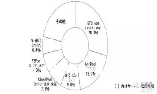 2023年区块链最火三首歌推荐：一起感受数字时代的音乐魅力