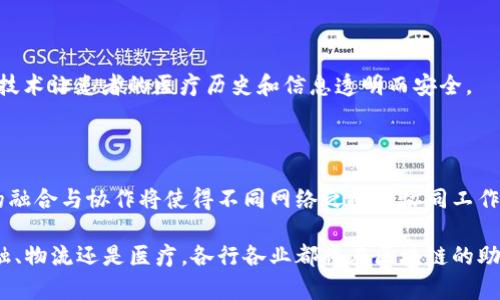 区块链生态共识是指在区块链网络中，各参与者（或称节点）就网络状态、交易有效性和协议规则达成的一致性意见或共识机制。这一概念对于确保区块链系统的安全性、可靠性和去中心化至关重要。下面，我将详细解释这一概念，包括其核心要素、作用、主要共识机制及其在现实系统中的应用。

### 一、区块链生态共识的核心要素

1. **去中心化**：在传统中心化系统中，数据由中央服务器控制，而在区块链中，数据分布在多个节点上。每个参与者都可以参与到网络的决策过程中。

2. **透明性**：区块链的公开性质使得所有交易和数据记录都可以被所有节点查看，这种透明性有助于减少欺诈和不诚实行为。

3. **不可篡改性**：一旦交易被记录在区块中，就无法被篡改或删除，这确保了数据的完整性和历史的可靠性。

4. **信任机制**：通过共识机制，各方在没有中介的情况下建立起信任，以保证交易的有效性和合法性。

### 二、共识机制的作用

共识机制是区块链生态共识的基础，具体作用包括：

- **防止双重支付**：确保同一资产不会被重复使用。
- **网络安全**：通过一致性的参与，防止恶意攻击和不诚实行为。
- **维持一致性**：确保所有节点对区块链的状态达成一致，即所有节点拥有相同的数据视图。
- **协议实施**：在网络中的各种参与者围绕共同的规则和协议进行操作。

### 三、主要共识机制

1. **工作量证明（PoW）**：
   - 通过解决复杂数学问题来验证交易，矿工竞争获胜并获得奖励。
   - 示例：比特币使用PoW来实现共识。

2. **权益证明（PoS）**：
   - 基于用户持有的代币数量来选择验证者，拥有更多代币的用户更有机会被选中验证交易。
   - 示例：以太坊正在向PoS转型。

3. **委任权益证明（DPoS）**：
   - 选举代表来验证交易，提升了交易速度和效率。
   - 示例：EOS采用DPoS机制。

4. **实用拜占庭容错（PBFT）**：
   - 通过多个节点之间的消息传递和投票达成共识，适用于私有链。
   - 示例：Hyperledger Fabric使用PBFT实现共识。

### 四、实际应用场景

为了更好地理解区块链生态共识的意义，以下是一些实际应用场景：

#### 1. 金融服务

区块链共识机制在跨境支付、证券交易等金融服务中得到了广泛应用。通过去中心化的方式，可以降低交易成本，提高交易速度。

 例如，在一次跨境支付中，用户通过区块链发送资金，实时跟踪交易进展，避免了传统银行流程中繁杂的审核与等待。阳光透过窗帘洒在交易记录的屏幕上，用户能够清晰地看到资金在不同国家间快速流转。

#### 2. 供应链管理

供应链行业正逐步采用区块链共识，以实时追踪商品流通，确保货物来源透明且可靠。每个环节都可以通过区块链记录，有效防止假货。

 想象一下，在一个大型仓库中，工作人员正在扫描商品条形码，阳光透过窗户照射在整齐码放的货物上。每一次扫描都在区块链上生成记录，确保每一件商品的来源和去向可追溯。

#### 3. 医疗数据

区块链可以用于记录医疗数据，确保患者隐私并实现数据共享，医生和患者均能在明确授权的情况下访问相关信息。

 进入医院时，患者手中拿着的病历卡上闪烁着二维码，阳光映射在他们的脸上。医疗工作者使用扫描器读取二维码，区块链技术让患者的医疗历史和信息透明而安全。

### 五、未来展望

随着技术的不断发展，区块链的生态共识机制将继续演进，可能会出现新的共识机制以适应更多的应用场景。同时，区块链的融合与协作将使得不同网络之间的协同工作变得更加高效和安全。

区块链生态共识是理解区块链技术的关键，认识到这一点能够帮助我们更好地把握未来数字经济的发展趋势。无论是在金融、物流还是医疗，各行各业都将在区块链的助力下不断创新，推动社会的发展与进步。