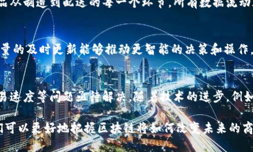 区块链数据流量是指在区块链网络中，数据的生成、传播和存储过程中的信息流动。它涉及从交易通过区块链节点的传递到用户与智能合约之间交互时产生的数据。理解这一概念对于我们把握区块链技术的应用及其潜在价值尤为重要。

在探讨区块链数据流量是什么工作之前，我们可以从多个层次来分析这个问题，包括基本概念、应用场景以及实际工作过程。

### 1. 区块链数据流量的基本概念
区块链是一种去中心化的分布式账本技术，允许数据在多方之间透明、安全地共享。同时，由于区块链的不可篡改性和公开性，数据流动的每个环节都是可追溯的。

数据流量实际上指的是在这个网络中流动的数据量和数据交互的频率。在区块链中，数据流量包括交易信息、块高度、用户交互以及智能合约执行的记录等。

### 2. 区块链数据流量的组成
- **交易数据**：用户发起的所有交易记录，包括发送和接收的地址、交易金额及时间戳等。
- **区块信息**：每个新区块的生成，其大小和所包含的交易数量直接影响网络的数据流量。
- **智能合约执行数据**：当智能合约被执行时，产生的数据流量包括后续的状态变化和调用的其他合约信息。

### 3. 区块链数据流量工作过程
区块链数据流量工作过程包含以下几个主要步骤：

#### 步骤一：信息生成
每当用户在区块链上进行交易，或者智能合约被调用时，都会生成新的数据。这些信息会被首先记录在用户的客户端。

#### 步骤二：信息传播
生成的数据会被广播到网络中的节点，每个节点都要验证这些信息的有效性。这一过程依赖于区块链的共识机制，如工作量证明(PoW)或权益证明(PoS)。

#### 步骤三：数据存储
经过验证的数据会被打包成区块，加入到区块链中。每个区块都会保存一定数量的交易数据，并与前一个区块相连，构成不可篡改的链条。

#### 步骤四：数据访问
用户和开发者可以通过区块链浏览器等工具查看链上数据的流动情况，确保交易的透明度和可追溯性。

### 4. 数据流量的应用场景
区块链数据流量不仅限于货币交易，还广泛应用于以下几个领域：

#### 金融服务
在传统金融系统中，跨境支付往往需要数天时间才能完成，且成本昂贵。而通过区块链技术，用户可以实现实时的低成本交易，数据流量的高参与度能够确保交易的顺利进行。

#### 供应链管理
在供应链管理中，区块链能够实时记录每一笔交易，确保信息的透明性。例如，用户可以追踪某一产品从制造到配送的每一个环节，所有数据流动都被准确记录并可随时查询。

#### 物联网
随着物联网设备的普及，区块链可以通过其去中心化网络来处理来自数百万设备的数据流。数据流量的及时更新能够推动更智能的决策和操作。

### 5. 区块链数据流量的挑战和未来
尽管区块链数据流量在各个领域展现出巨大的潜力，但仍然面临一些挑战。数据隐私、存储成本、交易速度等问题亟待解决。随着技术的进步，例如Layer 2 解决方案的出现，未来的区块链数据流量将可能实现更高的效率，处理更庞大的数据量。

总而言之，区块链数据流量是在这一革命性技术中发挥着至关重要的作用。通过理解数据流量，我们可以更好地把握区块链将如何改变未来的商业和社会运作方式。