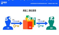 tTP钱包支持TRC20吗？揭秘