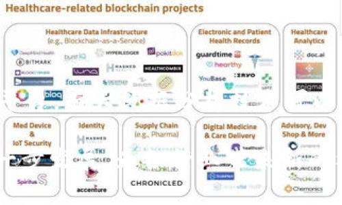 大数据和区块链是两种不同的技术，但它们之间可以互补，并在许多应用场景中结合使用。下面是对这两者的简单解释：

### 大数据
大数据指的是体量巨大、结构复杂且增长迅速的数据集合。它通常用来描述传统数据处理软件无法有效捕捉、存储、管理和分析的数据。大数据的特点可以用“4V”来概括：

1. **Volume（量）**: 数据量巨大，从TB（太字节）到PB（拍字节）甚至更大。
2. **Velocity（速）**: 数据产生和处理的速度极快，实时或接近实时。
3. **Variety（种）**: 数据的种类繁多，包括结构化数据、半结构化数据和非结构化数据。
4. **Veracity（确性）**: 数据的可靠性和准确性。

大数据技术通过数据挖掘、分析和可视化等手段，从大量数据中提取有价值的信息，帮助企业和组织做出更明智的决策。

### 区块链
区块链是一种分布式账本技术，最初是为了支持比特币等加密货币而开发的。区块链的主要特点包括：

1. **去中心化**: 数据存储在多个节点上，没有中心化的控制机构。
2. **不可篡改性**: 一旦数据被写入区块链，就几乎无法修改或删除，确保数据的安全性和可靠性。
3. **透明性**: 区块链上的交易是公开的，任何人都可以验证数据。
4. **智能合约**: 区块链支持编程逻辑，可以自动执行合同条款，提高效率。

### 大数据与区块链的结合
结合大数据与区块链的优势，可以在数据安全性、透明性和效率方面取得重大进展。例如，区块链可以提供一个安全的数据交易平台，而大数据分析技术可以从区块链上获取的数据中提取有价值的见解。这样，两者结合可以在供应链管理、金融服务、医疗健康等多个领域产生深远影响。

**总结**：大数据关注的是数据的存储、处理和分析，而区块链则关注数据的安全性和去中心化。两者结合有可能推动技术的进一步发展，为各行业带来新的机遇。
