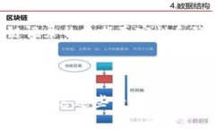 区块链筛选方案通常涉及
