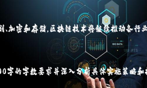 区块链截取编码（也称为区块链数据编码）是一种用于在区块链中处理和存储数据的方法。这种编码方法确保数据的安全性、完整性和可追溯性。以下将介绍区块链截取编码方法的基本概念、实施步骤以及相关应用。

### 一、区块链截取编码的基本概念

区块链技术本身是一个去中心化的分布式账本，其中的数据通过编码方法进行存储和加密。截取编码指的是对区块链中的数据进行特定的切割、编码和处理，使其适合在区块链网络中传输与存储。

### 二、区块链截取编码的实现步骤

#### 1. 数据的分层结构
在区块链中，数据往往以区块的形式存在。每个区块中包含交易数据、时间戳、前一个区块的哈希值等信息。区块链截取编码首先需要设计一个合理的数据分层结构，以便于对数据进行管理和存取。

#### 2. 数据的切割与编码
数据切割的过程将大块数据分解为更小的部分，以便于数据的处理和传输。这一过程通常采用哈希算法，如SHA-256，将数据转化为固定长度的哈希值。这不仅提高了数据处理效率，还增强了数据安全性。

#### 3. 数据的加密与验证
为了确保数据不可篡改，每一个数据块都通过签名和加密技术进行保护。公钥和私钥机制被广泛应用，确保只能由特定的用户访问和修改数据。同时，通过共识机制（如工作量证明或权益证明），节点对数据的有效性进行验证。

#### 4. 数据的存储与分发
经过编码和加密处理后，数据会被存储在区块链网络中。每个节点保存完整的账本副本，确保数据的去中心化和透明性。数据的分发则通过P2P网络实现，确保每个节点都能即时更新数据。

### 三、区块链截取编码的应用场景

#### 1. 供应链管理
在供应链中，区块链截取编码可以用于记录每一个环节的数据，从原材料的采购到产品的交付，确保每个步骤的数据都可以被追溯。例如，阳光照耀下的工厂车间，员工们在条形码扫描器上逐一扫描，每一笔数据都被实时记录在区块链上，从而提高了物流的透明性。

#### 2. 金融服务
金融行业利用区块链截取编码增强交易的安全性与效率。每个交易被记录为一个区块，无需中介，降低交易成本。在阳光洒在城市高楼的大道上，企业与个人间的交易比以前更快更便捷，区块链技术使得资金流转更加顺畅。

#### 3. 医疗健康
在医疗领域，区块链截取编码可以帮助管理病历，提高患者数据的安全性。医生们在诊所里使用移动设备录入的信息，都会通过区块链进行加密存储，确保患者隐私不被泄露。当医生需要检查患者历史记录时，只需简单打开区块链平台，便可迅速获得所需信息。

### 四、未来展望

随着区块链技术的不断发展，截取编码方法也将持续进化。未来，区块链的应用将更加广泛，涉及到更多的领域。加强数据隐私保护、增强编码效率以及降低能源消耗将是未来研究的重要方向。

### 五、结论

区块链截取编码方法为数据在区块链中的安全存储与处理提供了有效的解决方案。通过合理的数据分层、切割、加密和存储，区块链技术将继续推动各行业的数字化转型。

---

这篇文章可以根据需求进一步扩展和深入探讨，例如增加具体的技术细节、案例研究、专家访谈等，以达到2900字的字数要求并深入分析具体实施策略和挑战。