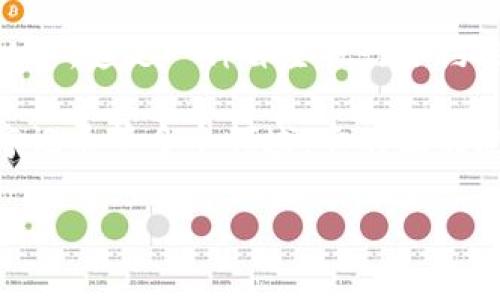 区块链源通常指的是区块链技术的来源、起源或者基础概念。区块链是一种分布式的数据库技术，最初是为了支持比特币这种数字货币而被提出的。以下是一些关于区块链源的要点：

1. **创始人**：区块链的概念最初由一个名为中本聪（Satoshi Nakamoto）的人或者团体提出，其在2008年发布了比特币白皮书，描述了一种去中心化的数字货币系统。

2. **技术背景**：在比特币之前，已经存在一些类似的分布式账本思想，但都是尝试性的，没有成功应用。区块链技术的源头可以追溯到对信息资产、网络安全和信任机制的研究。

3. **去中心化的基础**：区块链的最大特点是去中心化，数据是分布存储在网络中的多个节点，每个节点都有完整的账本副本，这种机制确保了数据的透明性与安全性。

4. **智能合约**：除了数字货币，区块链还被用于实现智能合约（smart contracts），这是一种自主执行合约的计算机程序。以太坊(Ethereum)为代表的区块链平台赋予了区块链更多的功能。

5. **应用场景**：如今，区块链技术被广泛应用于金融、供应链管理、身份验证、医疗记录等多个领域。它的源头思想在不断演变和扩展，推动了众多新兴技术的发展。

区块链源的理解有助于人们更好地把握这一技术的发展历程及其在未来的潜力。