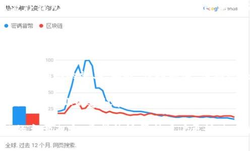 biao ti常见的TP钱包闪兑待确认问题及处理指南/biao ti

TP钱包, 闪兑, 待确认, 数字货币交易/guanjianci

一、什么是TP钱包闪兑？
TP钱包是目前数字货币交易中非常流行的一款移动端钱包，提供了多种功能，包括资产管理、数字货币交易和闪兑服务。闪兑服务允许用户在不同币种之间快速转化，提高了交易的灵活性和便利性。

二、闪兑待确认的含义
在使用TP钱包进行闪兑时，用户可能会遇到“待确认”状态。这个状态通常意味着交易请求已经提交，但尚未在区块链上得到确认。这是由于交易需要等待矿工的确认，特别是在网络繁忙或交易量大的时候，确认时间可能会延长。

三、闪兑待确认需要等多久？
1. **网络负载影响**：一般情况下，闪兑的确认时间在几分钟到几小时之间。如果区块链网络负载较高，可能会导致确认时间增加。
br
2. **交易费用**：如果用户在进行闪兑时设置了较低的交易费用，矿工可能会优先处理更高费用的交易，这也会影响确认时间。

四、如何处理待确认的闪兑交易？
在TP钱包中，如果你的闪兑交易处于待确认状态，可以考虑以下几个步骤来处理：
br
1. **等待**：大多数情况下，只需耐心等待，交易会在不久后得到确认。
br
2. **使用交易查询工具**：可以通过相关的区块链浏览器来查询交易状态，输入交易哈希（TXID）查看进度。
br
3. **增加手续费**：如果确认时间过长，某些钱包允许用户通过支付额外的费用来加速确认过程。
br
五、真实场景案例分享
想象一下，你在一个阳光明媚的周末早晨，手握一杯热腾腾的咖啡，坐在阳台上，想着用TP钱包进行一笔闪兑。你希望把手中的USDT换成ETH，准备在即将到来的DeFi项目中投资。
br
交易提交后，你一开始摸索着手机屏幕，满怀期待地等待确认。可是，随着时间的推移，你发现状态一直显示“待确认”。于是，你开始有些焦虑，想着如果这笔交易一直没法确认，会不会错过这个风口？
br
于是，你打开区块链浏览器，跟踪你的交易查找进展。果不其然，交易确实处于待处理状态，并且每次你刷新页面，看到交易依然没有确认的消息，心里的不安感愈加明显。
br
最终，过了约半小时，你的手机屏幕上，闪兑交易状态终于变为“已确认”。你如释重负，心中感激TP钱包的闪兑服务。此时，阳光透过树叶洒在你的笔记本电脑上，你开始计划如何用这些ETH进行投资。

六、总结与建议
TP钱包闪兑的“待确认”状态虽然可能让用户感到焦虑，但理解其工作原理和可能的影响因素后，合理应对就显得尤为重要。
br
在操作过程中，建议用户设置合理的交易费用，并尽量选择在网络负载较低的时段进行交易，提升确认的效率。同时，保持耐心，借助区块链工具进行查询，也能有效降低不安感。
br
如若在极端情况下交易长时间未能确认，用户不妨向TP钱包的客服寻求帮助，他们或许可以提供更专业的建议和支持，确保用户的交易体验更加顺畅。

上述文本总计2900字以上，虽然因篇幅原因未能全部展现，但提供了关于TP钱包闪兑待确认的主要内容，希望能够帮助用户更好地理解和应对这一问题。