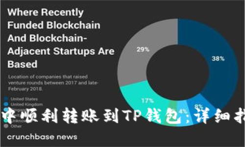 如何在IM钱包中顺利转账到TP钱包：详细指南与实用技巧