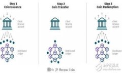 区块链金融领域是一个融