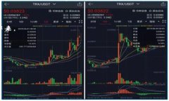 EP（Energy Protocol）是一个关